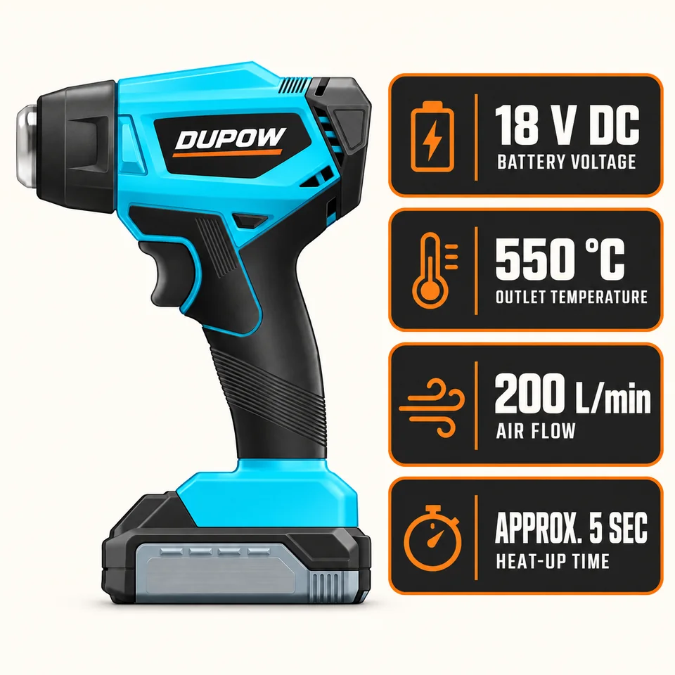 18V Compact Cordless Heat Gun — Performance and specification reference