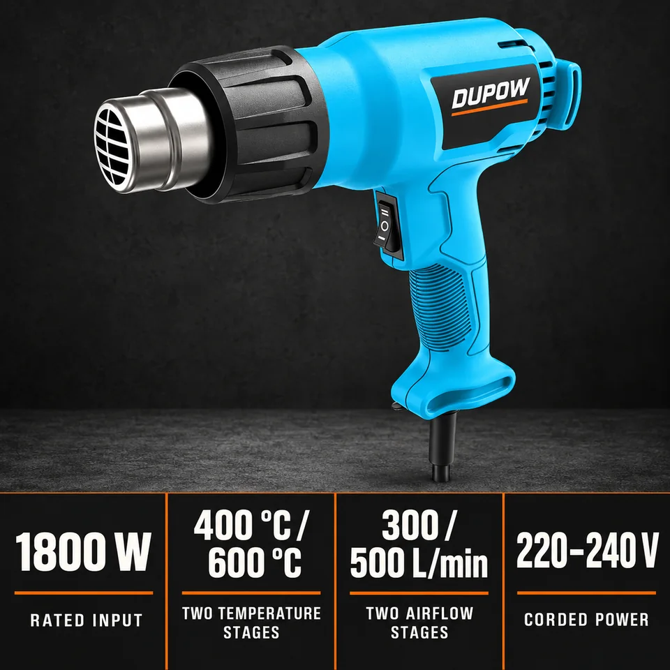 1800W Two-Stage Heat Gun — Performance and specification reference
