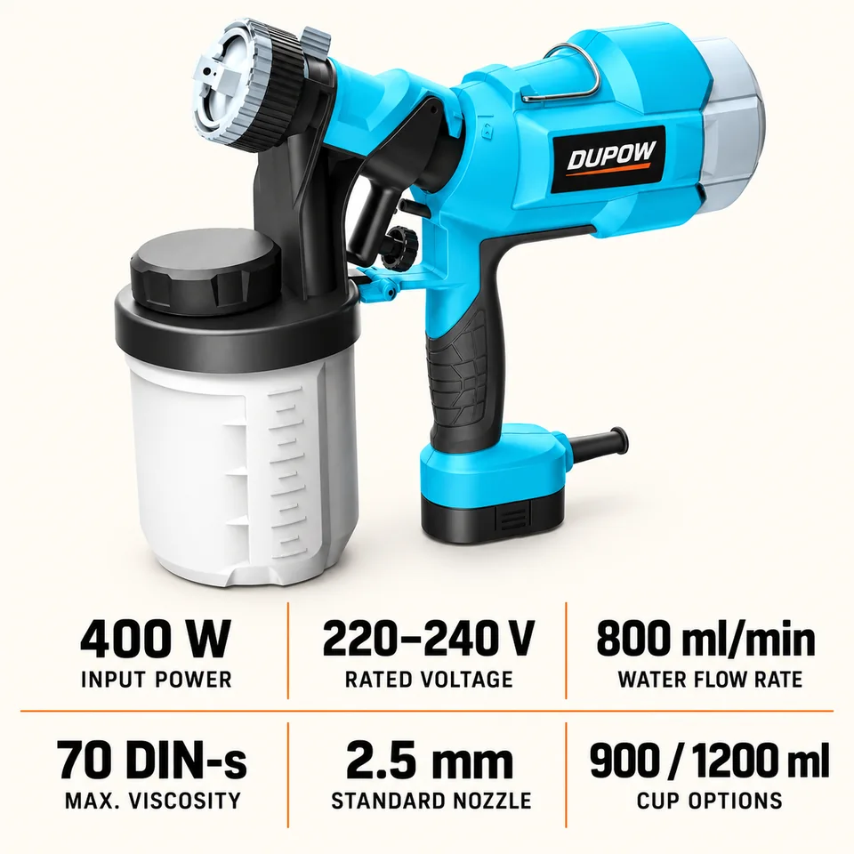 400W 900/1200 ml HVLP Paint Sprayer — Performance and specification reference