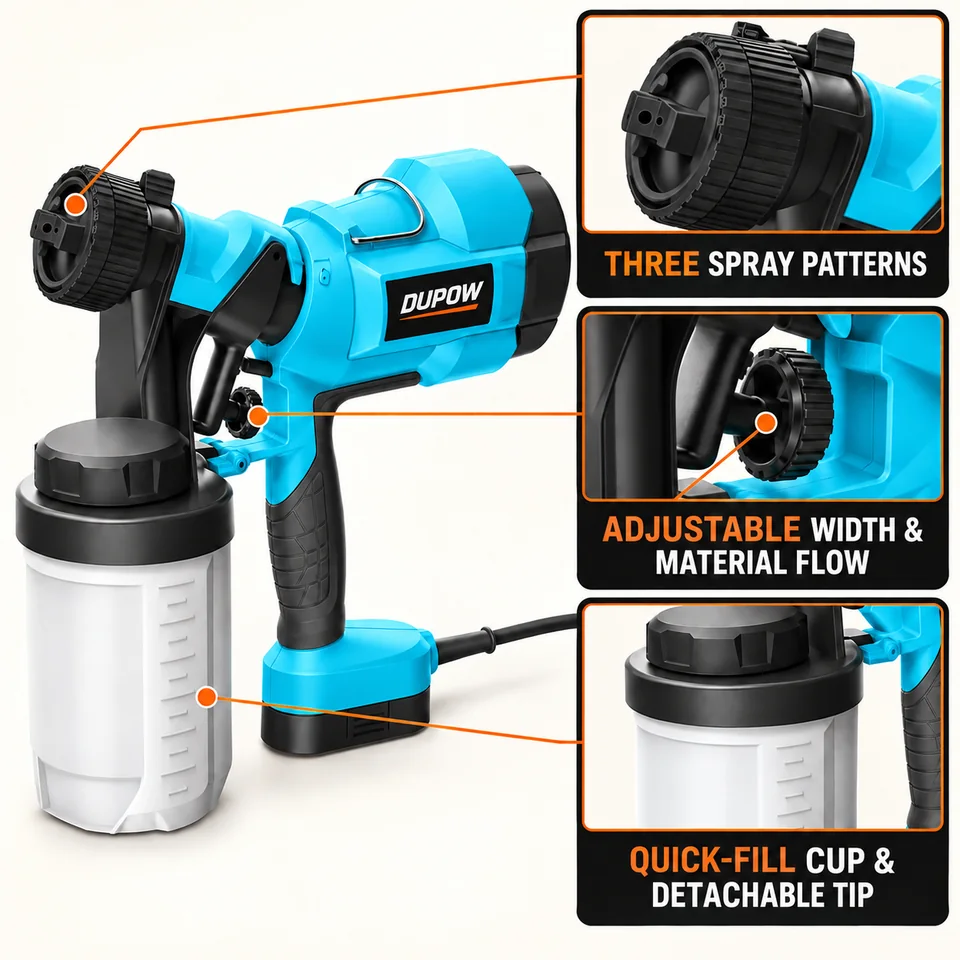 500W 900/1200 ml HVLP Paint Sprayer — Feature details