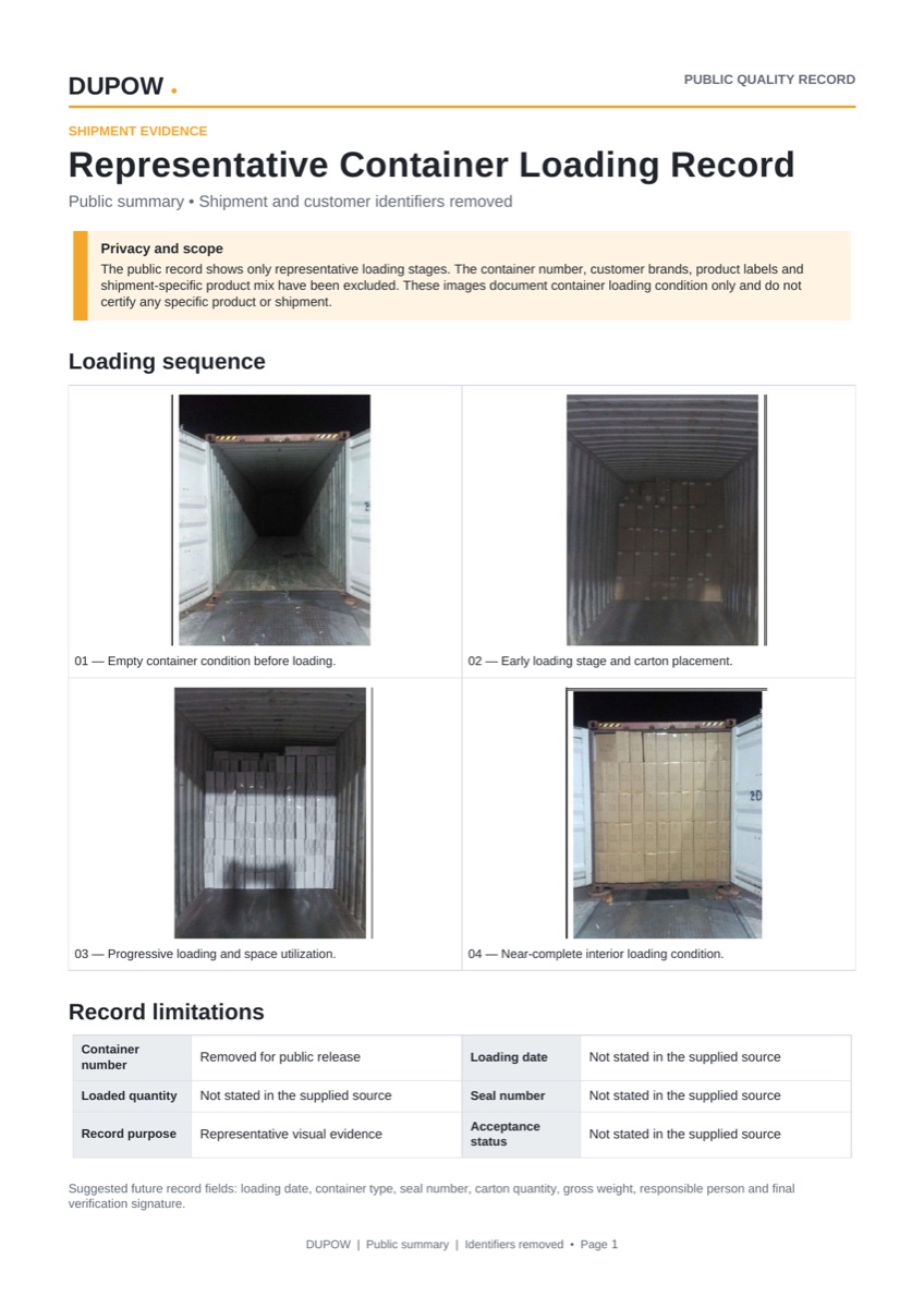 First page preview of the public Representative Container Loading Record